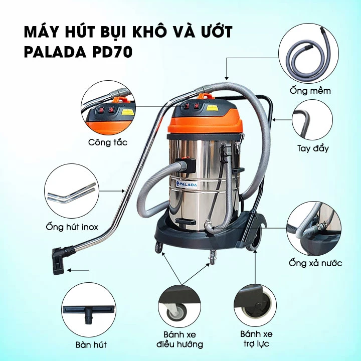các chi tiết máy của Palada PD70