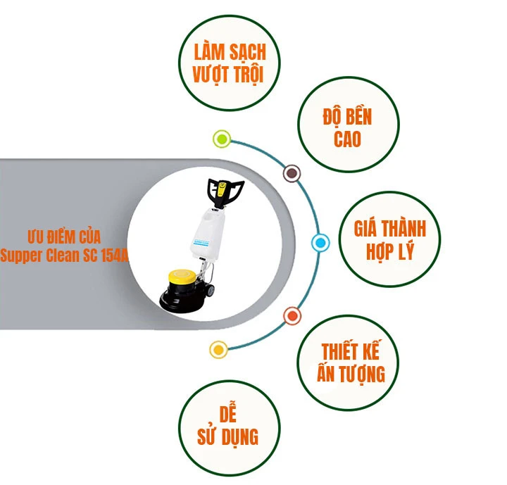 Ưu điểm máy chà sàn Supper Clean SC 154A