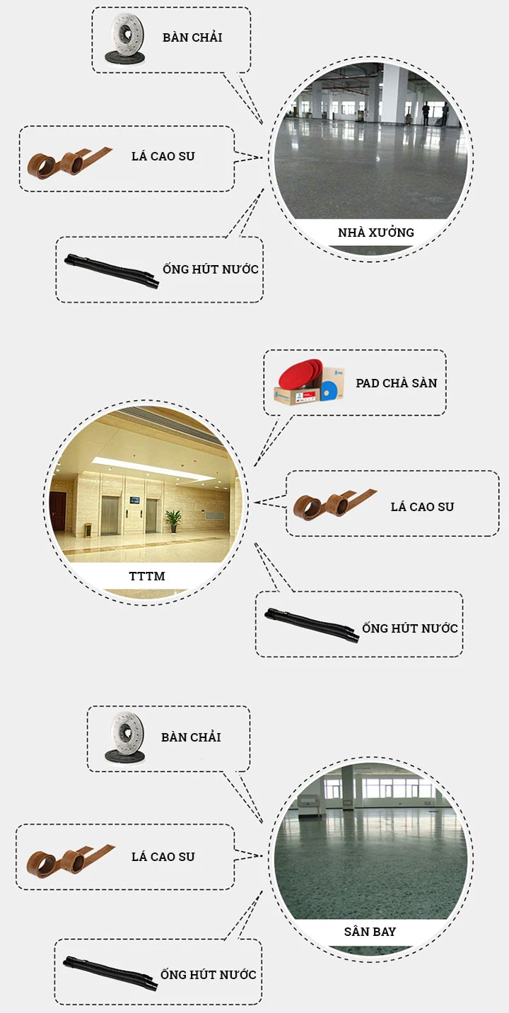 ứng dụng của máy chà sàn ngồi lái Kungfu Clean AS 2007 