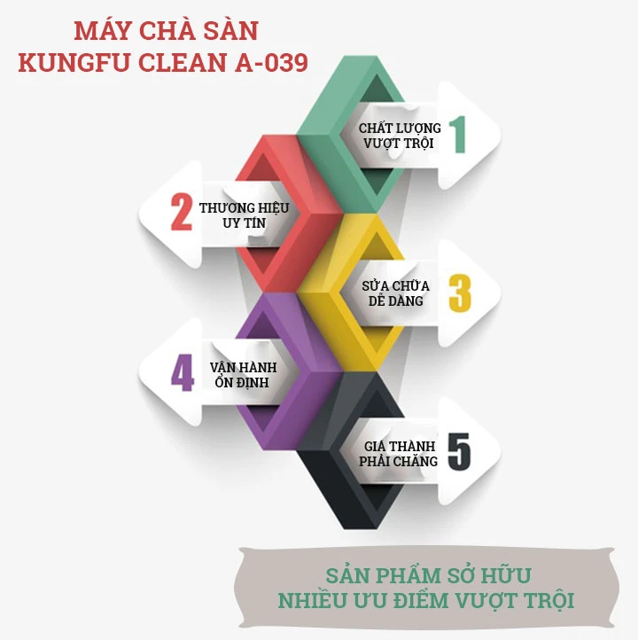 Ưu điểm máy chà sàn Kungfu Clean A-039