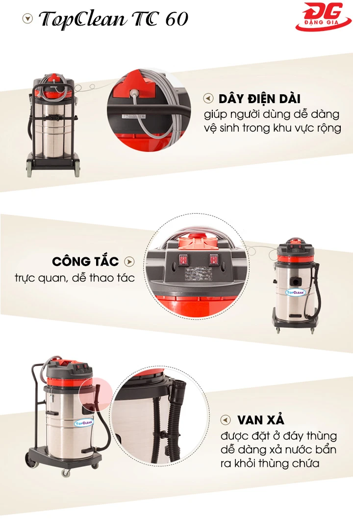 Các bộ phận cấu thành máy đều đảm nhận nhiệm vụ quan trọng