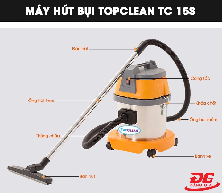 Các bộ phận cấu thành TopClean TC 15S đều đảm nhận vai trò quan trọng