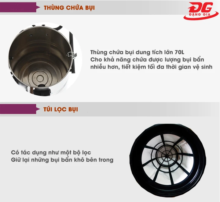 Đổ thùng chứa bụi khi đầy, giặt túi lọc để sử dụng cho những lần tiếp theo