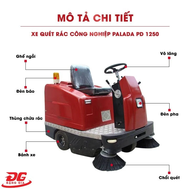 cấu tạo của palada pd 1250