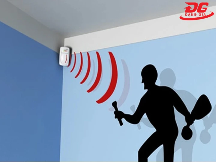 An ninh và giám sát