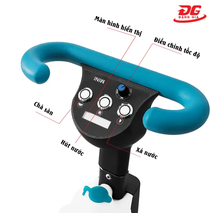 Bảng điều khiển