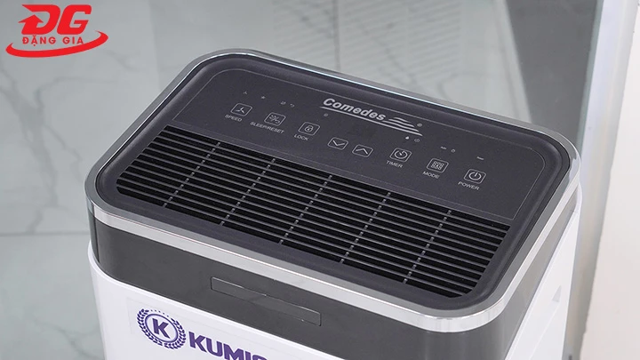 Bảng điều khiển - Màn hình hiển thị