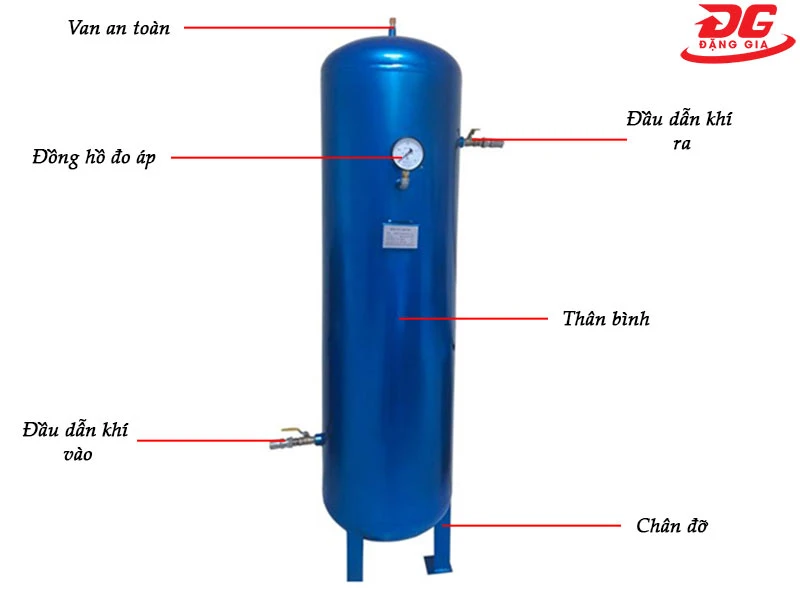 Các chi tiết cấu tạo bình chứa khí nén 100L Pegasus