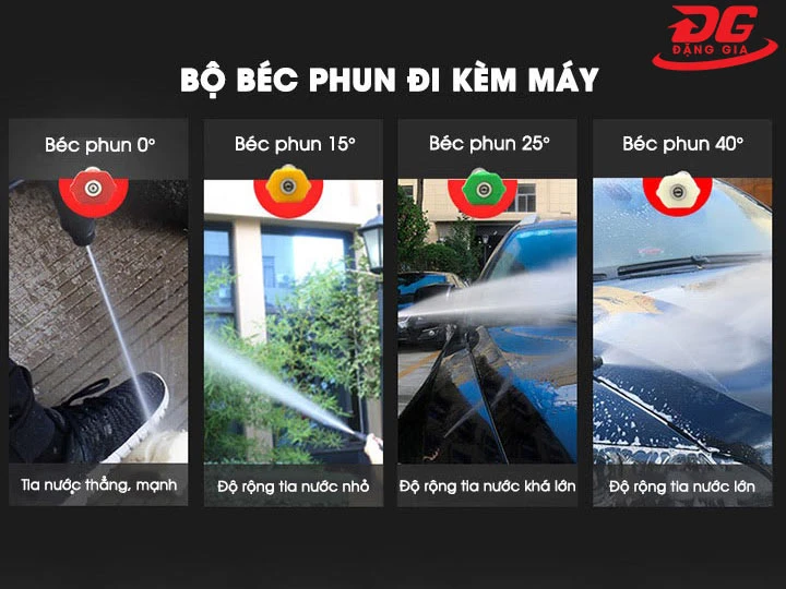 Béc phun đi kèm máy rửa xe Lutian 3200PSI 5.5KW