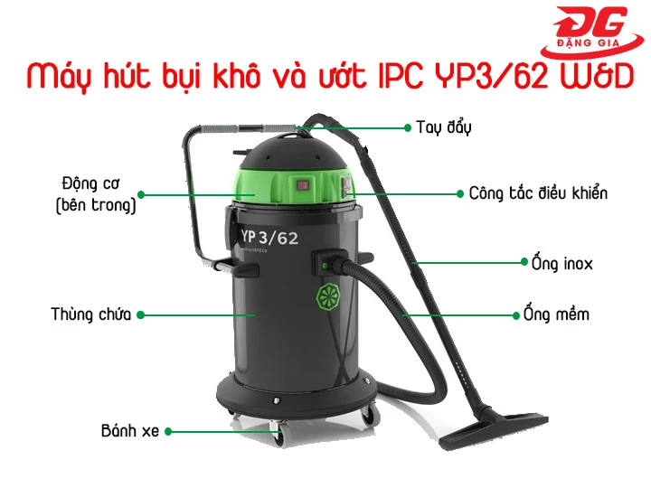 Cấu tạo của Máy hút bụi khô và ướt IPC YP3/62 W&D