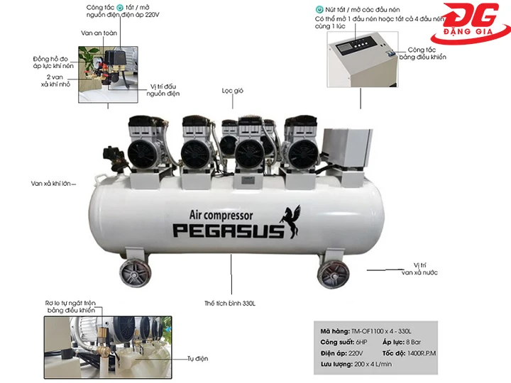 máy nén khí Pegasus TM-OF1100X4