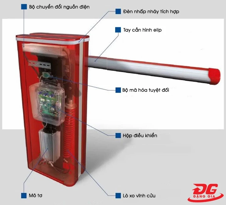 cầu tạo Barrier tự động Kumisai KMS 620 Rapid