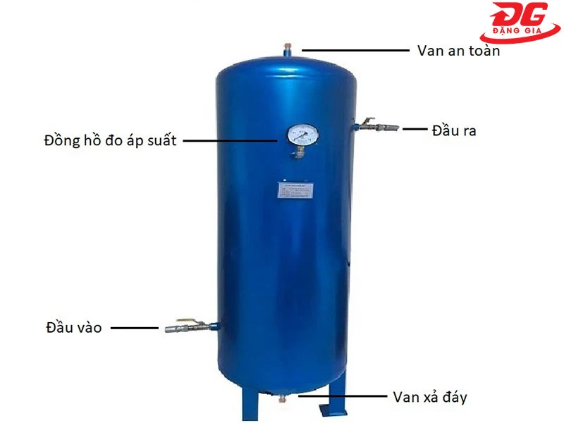 Các chi tiết cấu tạo bình khí nén