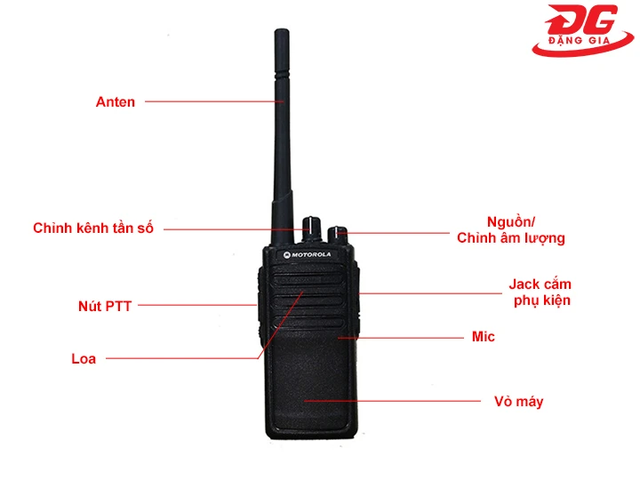 cấu tạo Máy bộ đàm Motorola GP 3588 Plus