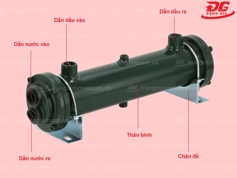 Cấu tạo dàn giải nhiệt dầu bằng nước