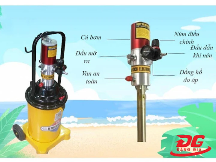 Cấu tạo chi tiết của đầu bơm