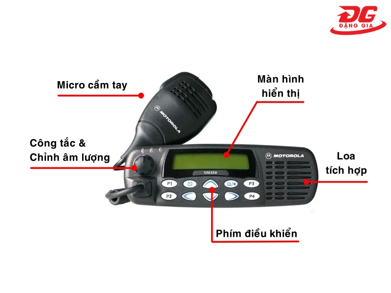 Những bộ phận chính của bộ đàm liên lạc Motorola GM338