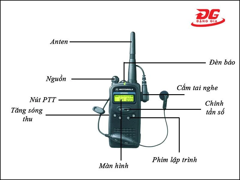 Cấu tạo và ý nghĩa các nút bấm trên bộ đàm Motorola GP2000S