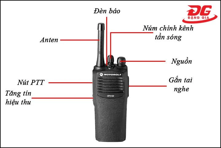 Cấu tạo của bộ đàm cầm tay Motorola GP3188
