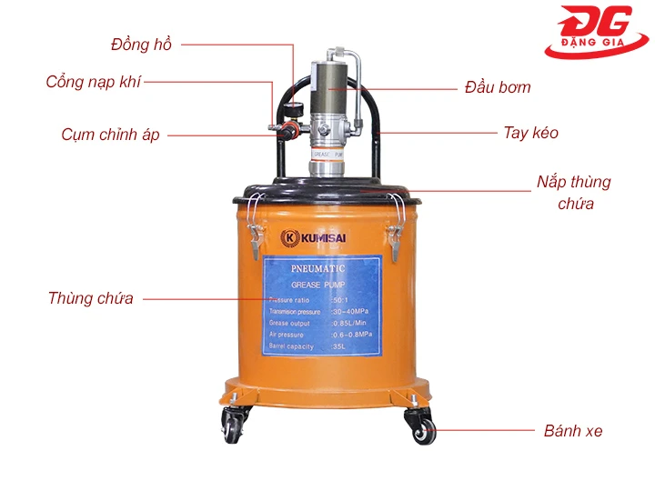 Cấu tạo máy bơm mỡ Kumisai 35L model KMS-35S