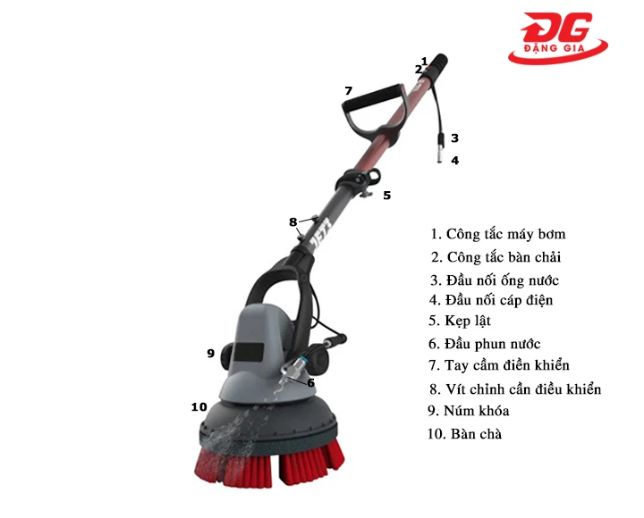 Cấu tạo máy chà sàn Kumisai KMS-3S