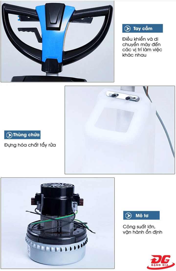 Mô tả chi tiết một số bộ phận của máy