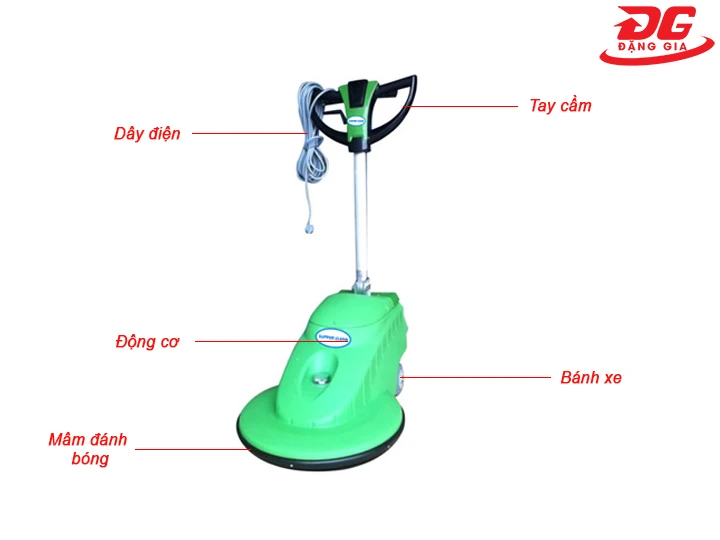 những bộ phận của Supper Clean SC-1500