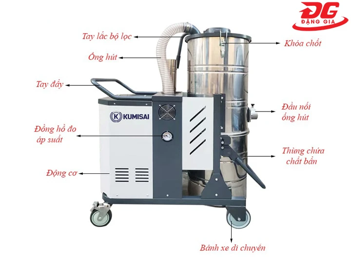 Cấu tạo máy hút bụi Kumisai KMS 400