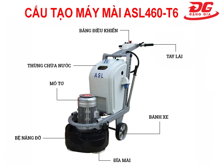 Cấu tạo máy mài sàn bê tông ASL460-T6