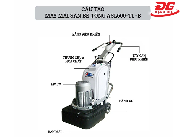 cấu tạo của máy mài sàn bê tông ASL600-T1