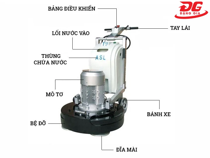 cấu tạo Máy mài sàn bê tông ASL750-T9