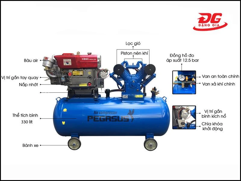 Chi tiết cấu tạo máy nén khí đầu nổ diesel Pegasus TM-V-1.05/12.5-330L