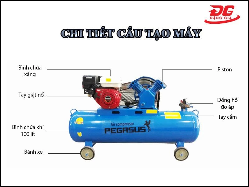 Chi tiết cấu tạo model máy bơm hơi chạy xăng Pegasus TM-V-0.25/8-100L