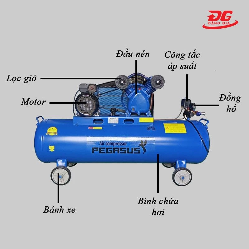 Các chi tiết cấu tạo máy bơm hơi Pegasus TM-V-0.17/8-120L