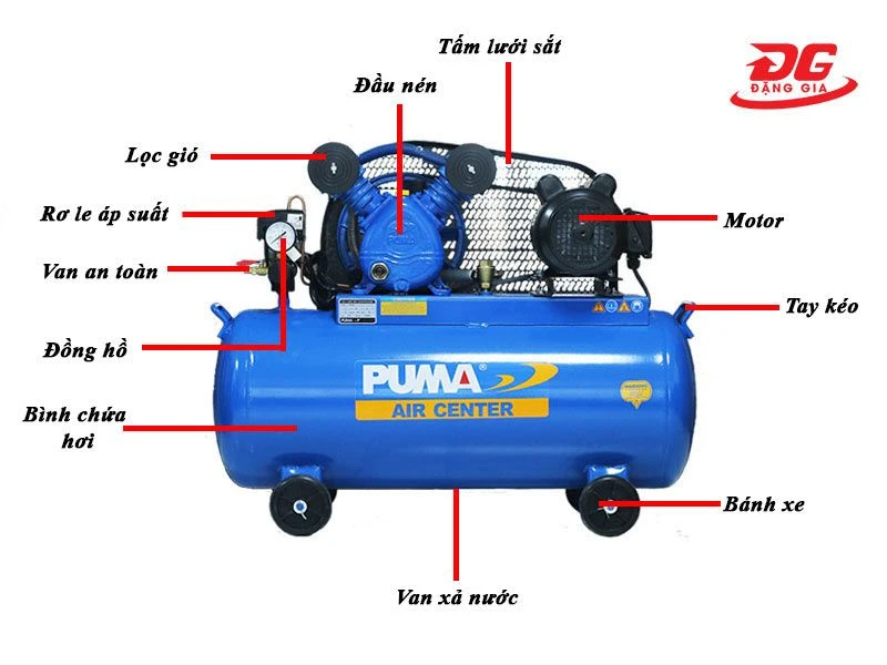 Các chi tiết cấu tạo máy nén piston Puma PK-2100(2HP)
