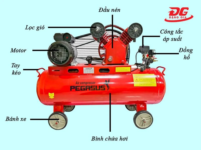 Cấu tạo máy bơm hơi Pegasus TM-V-0.12/8-70L