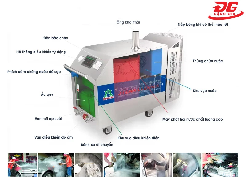 Chi tiết cấu tạo máy rửa xe nước nóng Kumisai KMS1090C