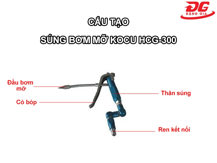 Cấu tạo của Súng bơm mỡ Kocu HCG-300