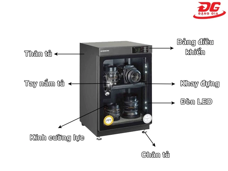 Các bộ phận chính của tủ chống ẩm máy ảnh Andbon AD-38S