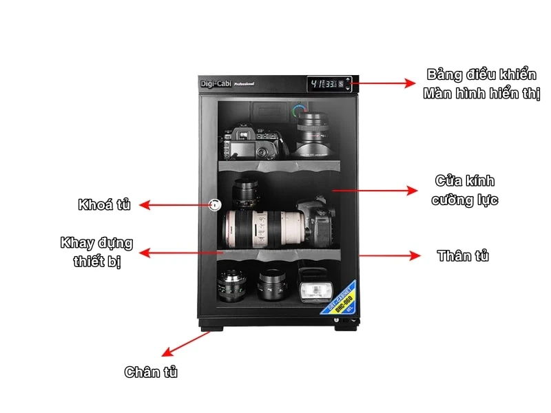 Những bộ phận chính của tủ hút ẩm Dry-Cabi DHC 060