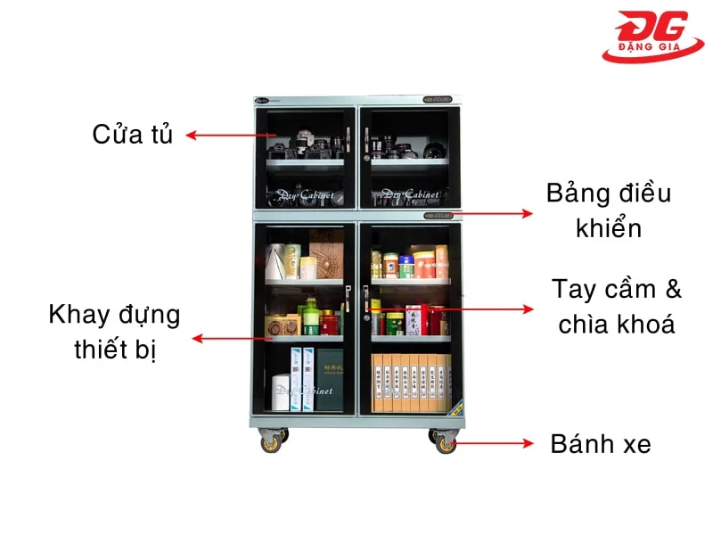 Những bộ phận chính của Dry-Cabi DHC-1000L