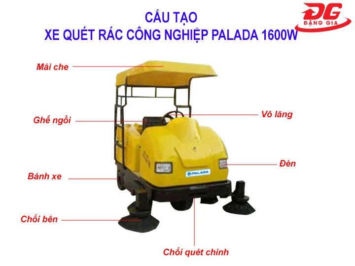 Cấu tạo xe quét rác công nghiệp Palada PD 1600W
