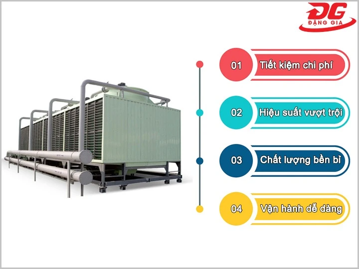 Chi phí bảo trì tháp giải nhiệt Kumisai KMS 250RT thấp