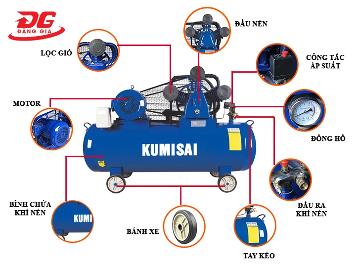 Chi tiết máy nén khí công nghiệp Kumisai KMS-750500 7.5HP