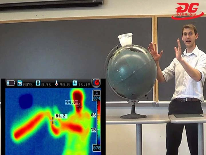 Cơ chế hoạt động của cảm biến hồng ngoại phát hiện người