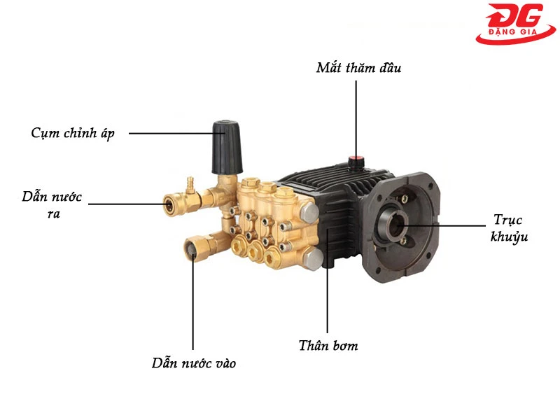 Một số bộ phận cấu tạo đầu bơm áp lực cao