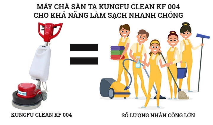 Hiệu năng tuyệt vời của model Kungfu Clean KF 004