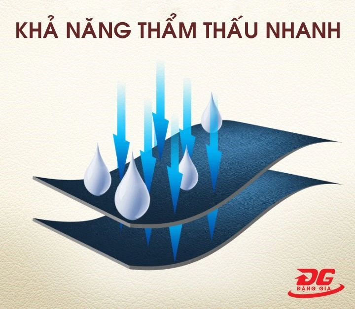 mua xi đánh giày màu xanh