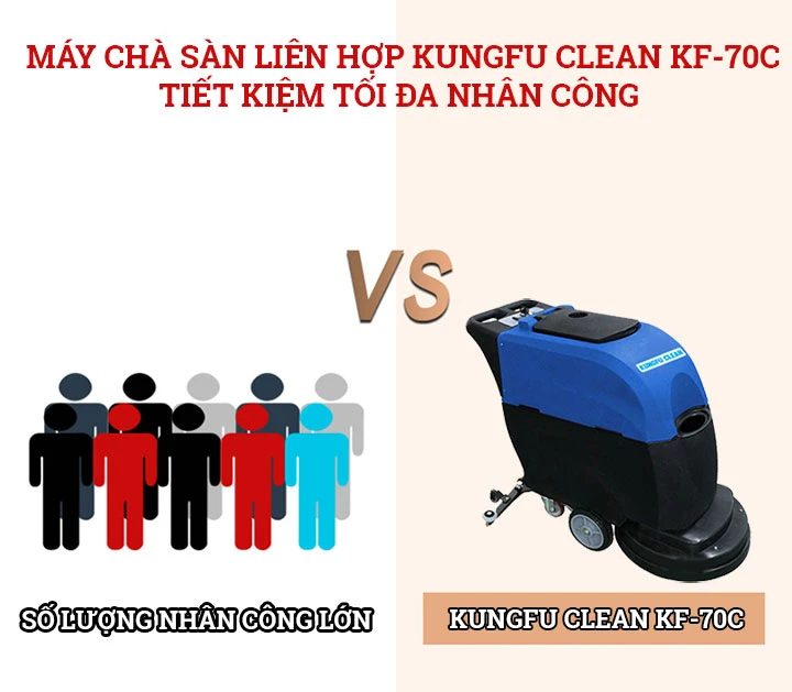 Thiết bị tiết kiệm tối đa chi phí thuê nhân công