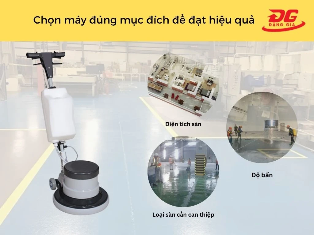 Mục đích mua máy chà sàn Camry